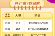 最新！巴黎奥运会金牌赛事日历速速收藏