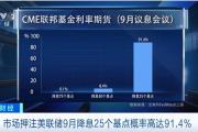 国际金价创新高！会继续涨吗？业内人士分析→