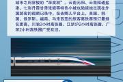图说｜144小时，感受活力中国