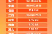 转存最新！2024高考查分时间汇总