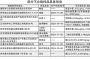 江苏抽检860批次食品 检出18批次不合格
