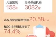 我国儿童健康水平持续提升