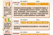 调查显示：消费者选择无糖有“跟风”成分