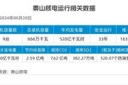大国底气从“核”来｜探访秦山核电站：“国之光荣”续写时代新篇