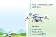 低空经济“飞”到百姓身边