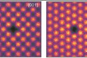 科学家成功解码“材料基因组”