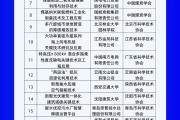 230项入榜！2023年“科创中国”系列榜单发布