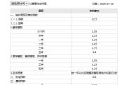 今年首次！四大行下调人民币存款利率