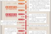 北京中轴线申遗成功 中国世界遗产增至59项