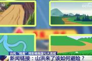 山洪来了该如何避险？这100秒告诉大家关键点！