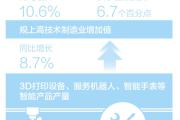 上半年国民经济延续恢复向好态势