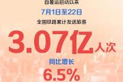 数说中国铁路｜突破3亿人次！