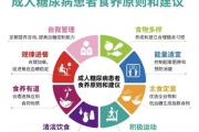 睡眠不足可能增加患糖尿病风险，6个建议助你好眠