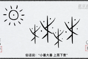 文化中国行｜甲骨文“画”节气：大暑