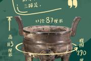 如果文物会说话｜铸客大鼎：“安邦”重器
