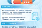 多措并举扎紧经费“口袋”