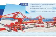 交通强国建设试点工作加快推进