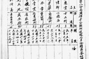一城烟火 世间万象——成都老茶馆档案背后的历史文化记忆