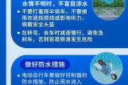 新华全媒+｜防汛关键期，这些安全常识要记牢！