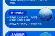 新华全媒+｜防汛关键期，这些安全常识要记牢！