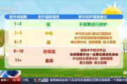 科普时间｜三伏天开启，老年人婴幼儿孕妇等特殊人群如何防晒？
