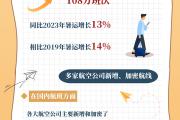 暑运热点问答丨航线供给更丰富 大家都选择去哪
