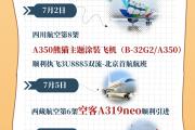 暑运热点问答丨航线供给更丰富 大家都选择去哪