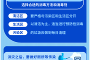 洪灾后，如何做好卫生消毒工作？