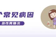 上吐下泻的急性胃肠炎，小心中招！｜科普时间