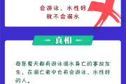 网红夫妇意外身亡！近期多起，高度警惕！