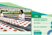 数字化新农具显威力