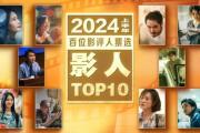 众多影评人参与 阮经天贾玲赵丽颖领跑《今日影评》年中调查