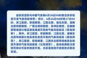 地质灾害气象风险预警：浙江等8省区部分地区风险较高