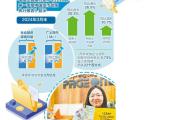 协同推进金融高质量发展