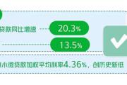 引导银行资源投向普惠领域