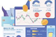 资管行业转型稳中求进
