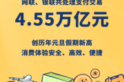 网联和银联处理支付交易创元旦假期新高