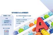 公募基金资产净值再创新高 A股市场掘金潜力大