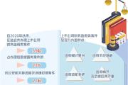 投资者保护再添利器
