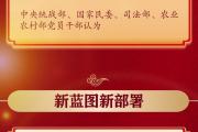 深入学习贯彻党的二十届三中全会精神，他们这样说