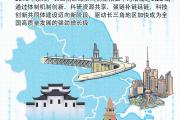 瞭望·治国理政纪事｜加快形成长三角科创共同体