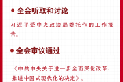 二十届三中全会公报要点速览