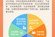 图解｜“数读”中央深改委，2000多个改革方案攻坚克难
