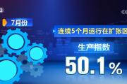 稳预期强信心！多领域释放积极信号 经济回升向好态势进一步巩固增强