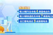 五、七、八、九……中国外贸底气更足，亮点频现！