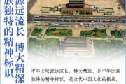 看图学习丨历史文化遗产怎样全面保护 总书记这样说