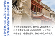 看图学习丨历史文化遗产怎样全面保护 总书记这样说