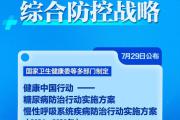 糖尿病、慢性呼吸系统疾病防治行动实施方案（2024—2030年）公布