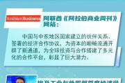 【讲习所中国与世界】中国高水平开放给世界带来信心与机遇