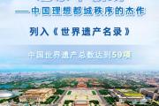 “北京中轴线——中国理想都城秩序的杰作”申遗成功